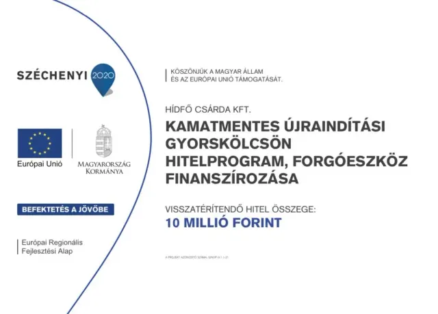 BookNoFees: Restoran – Csalánosi Csárda – Budapest – Pansions Csalánosi, fotografija 3