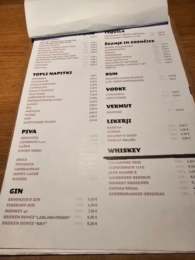 BookNoFees: Bar s grickalicama – Dobra Vila Pizzeria – Ljubljana – Dobra Vila Pizzeria, fotografija 3